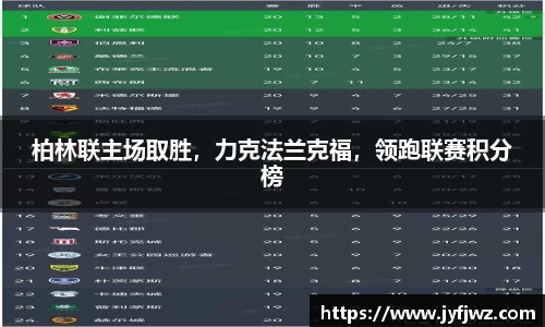 柏林联主场取胜，力克法兰克福，领跑联赛积分榜