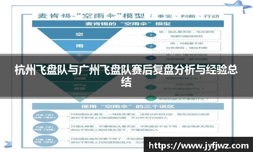 杭州飞盘队与广州飞盘队赛后复盘分析与经验总结