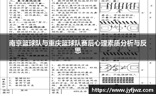 南京篮球队与重庆篮球队赛后心理素质分析与反思