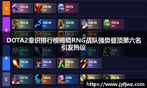 DOTA2意识排行榜揭晓RNG战队强势登顶第六名引发热议