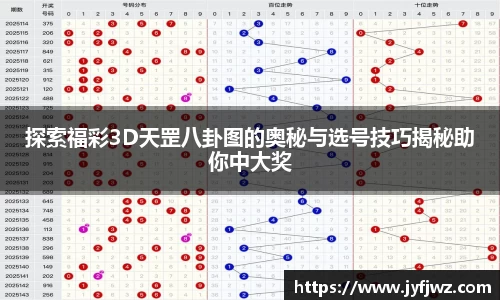emc易倍