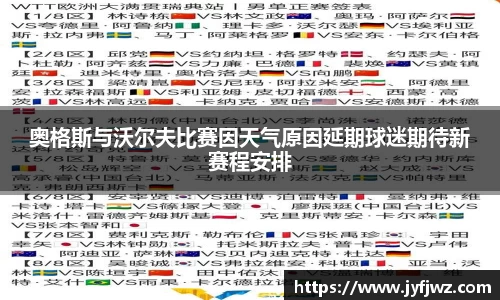 奥格斯与沃尔夫比赛因天气原因延期球迷期待新赛程安排