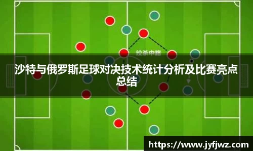 沙特与俄罗斯足球对决技术统计分析及比赛亮点总结